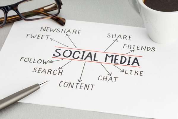 10 Tips για τα Social Media 4 Social media concept