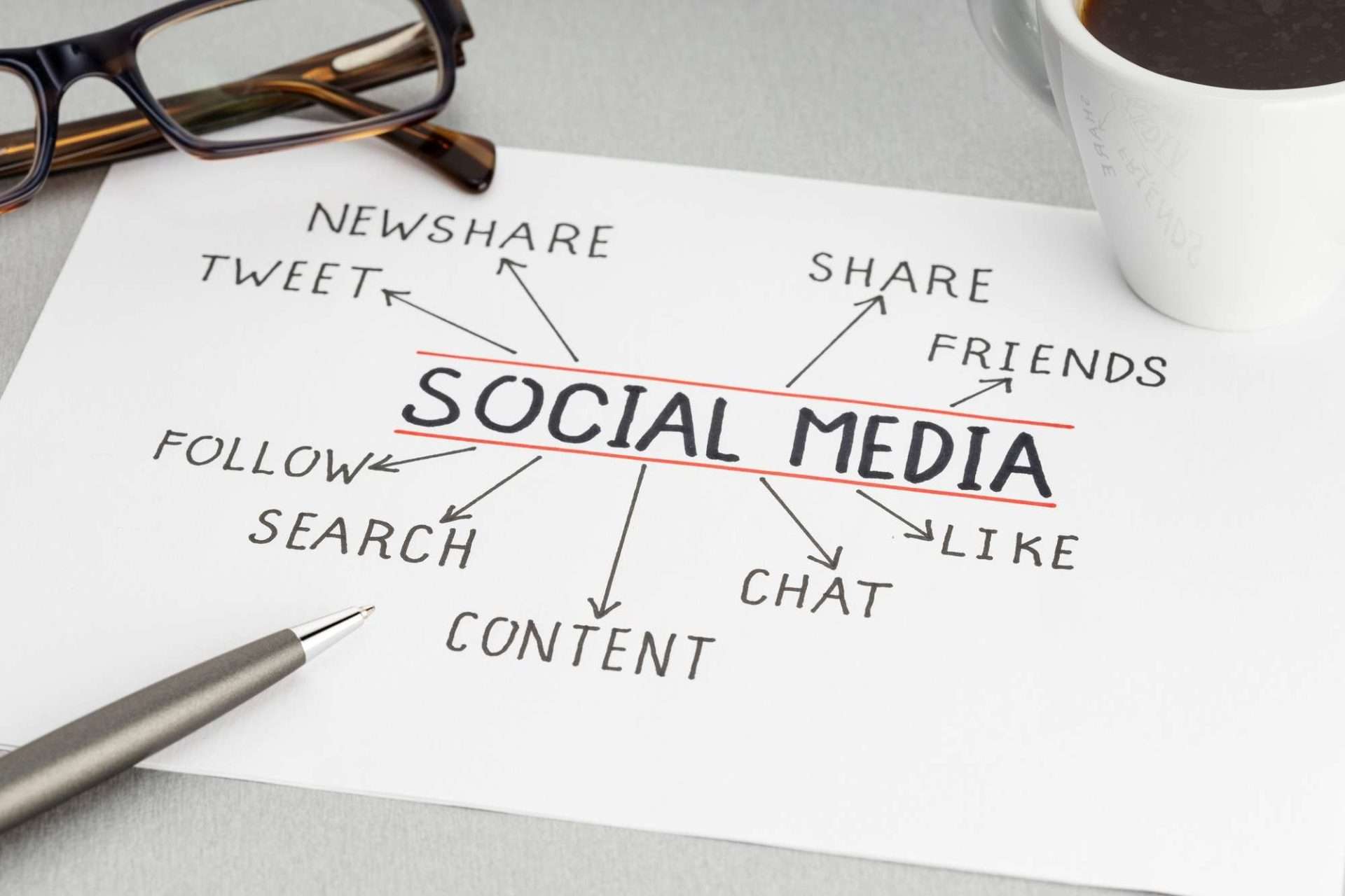 10 Tips για τα Social Media 1 Social media concept